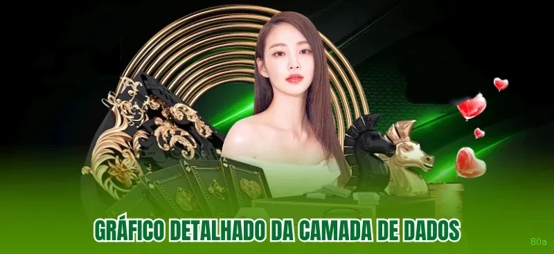 Apostas esportivas ao vivo na 80a